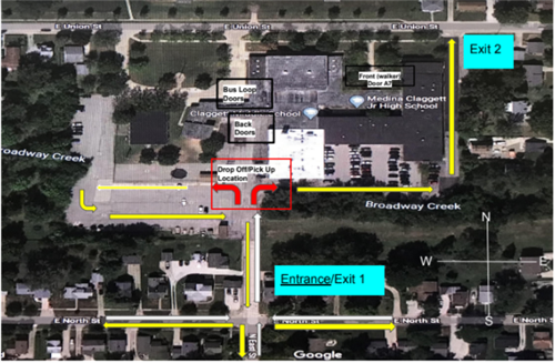 traffic Pattern